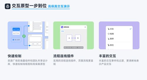 高保真原型制作 產品經理必備的五款交互軟件及技術轉讓新機遇